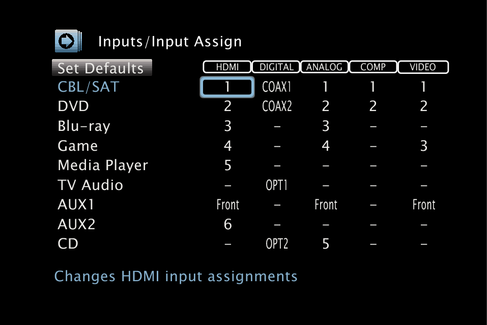 GUI InputAssign X4E3